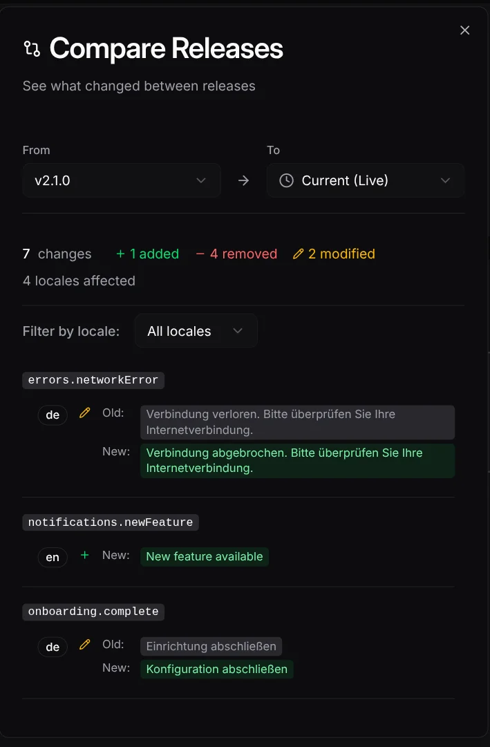 Compare releases dialog showing translation changes